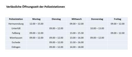 Landkreis Celle: Verlässliche Öffnungszeiten der Polizeistationen